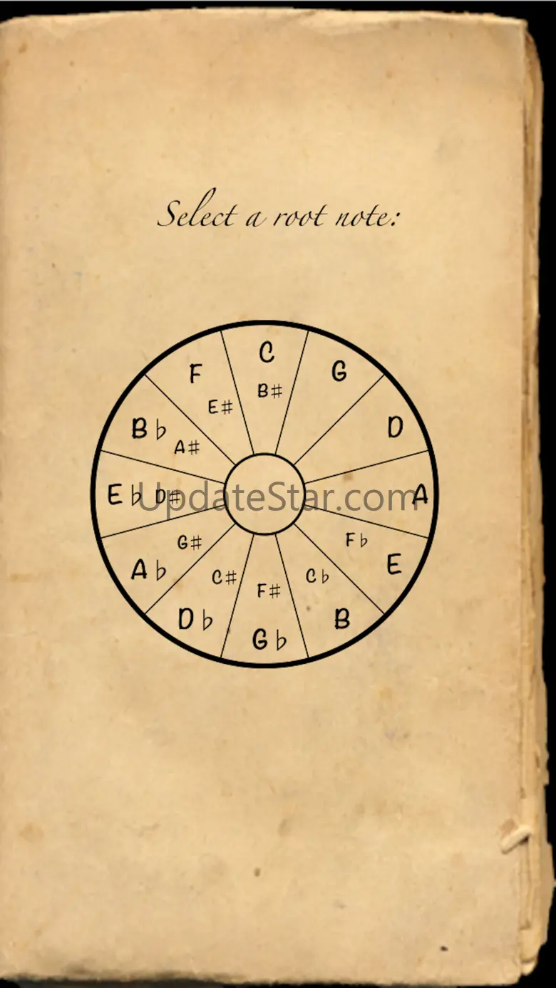 Scales & Modes: The Quiz 1.9.2