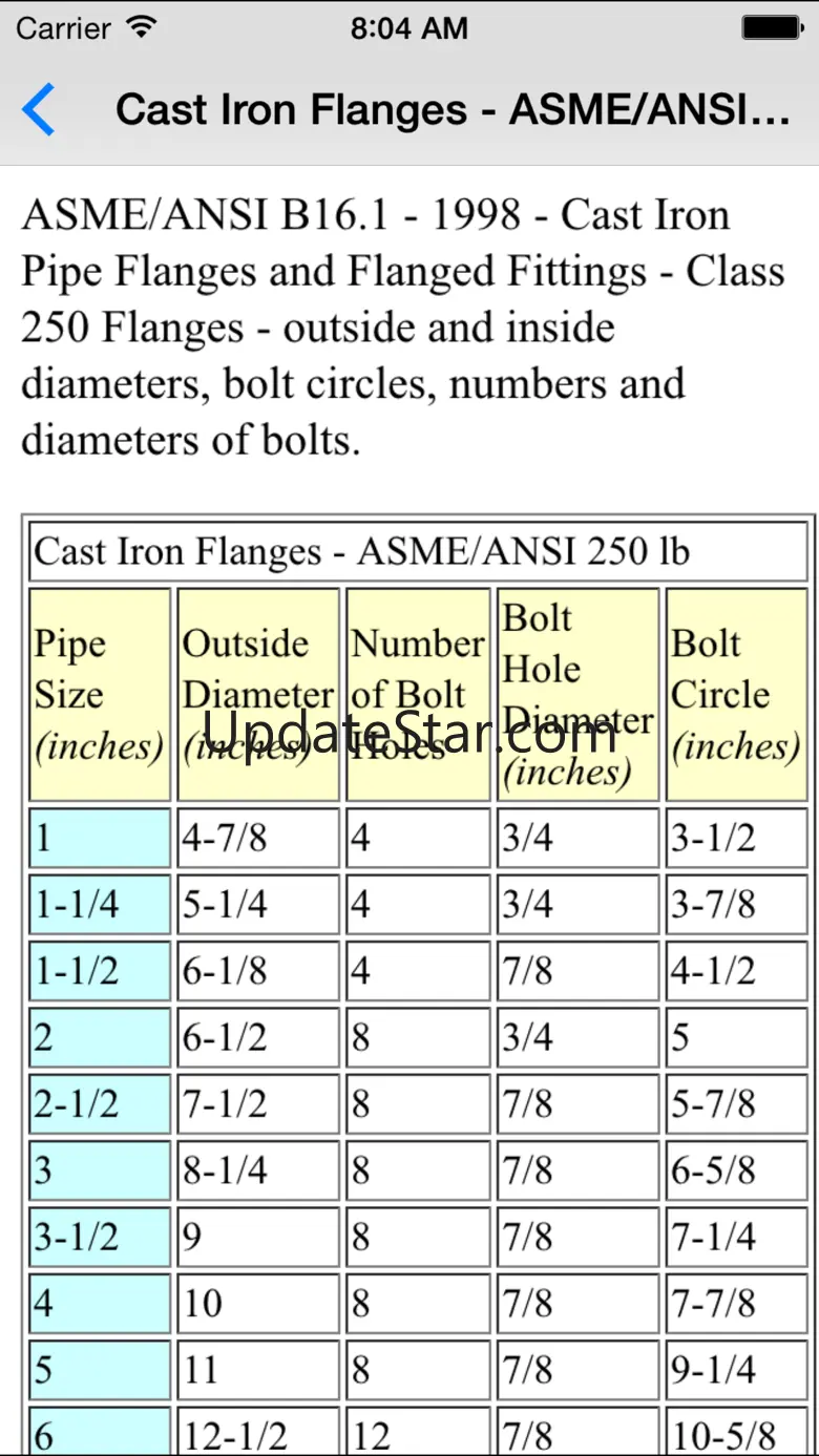 Pipeline Basics - Mechanical & Petroleum Engineers 3.9