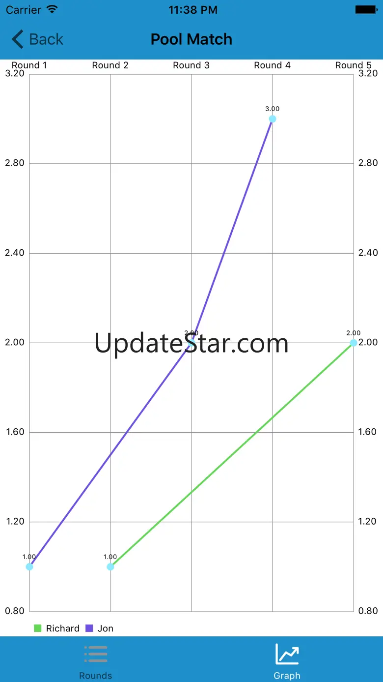 Super Score Tracker 2.0.0