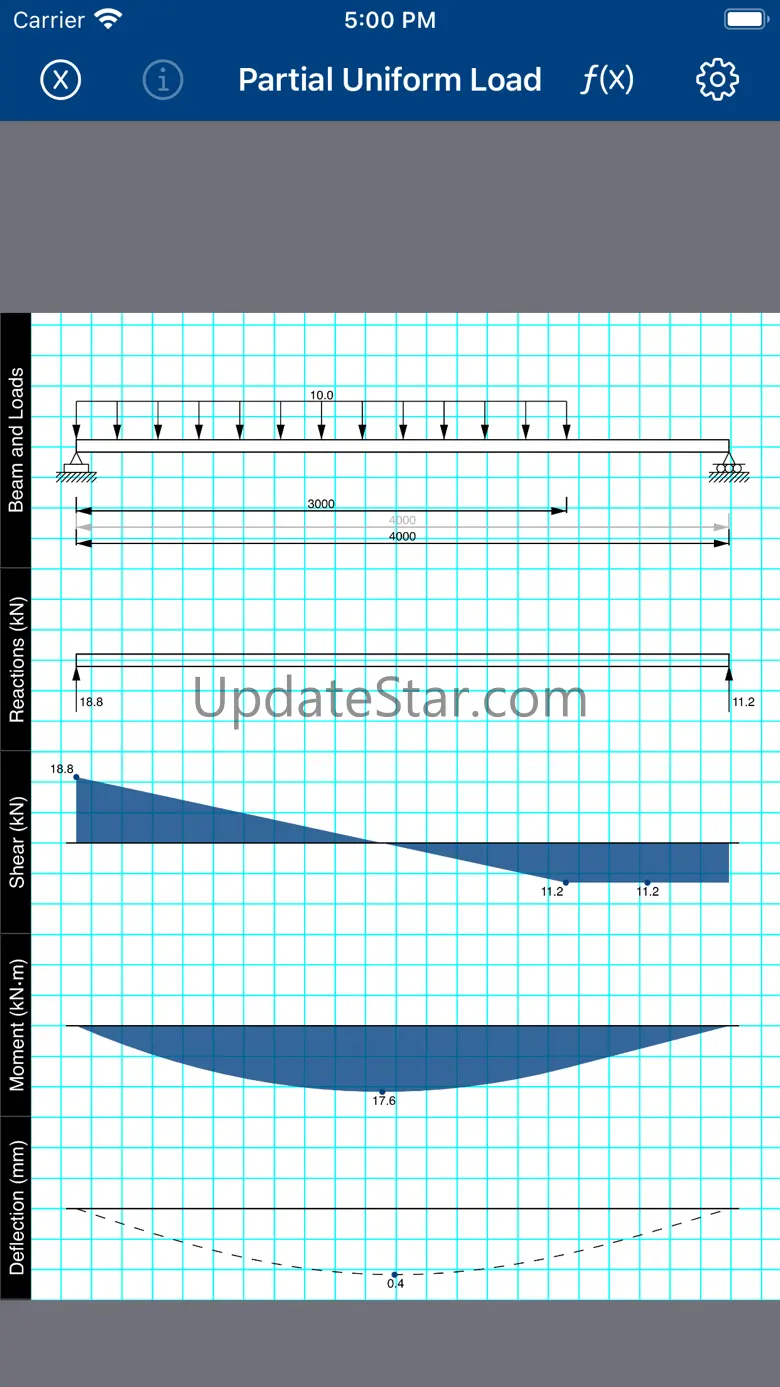 iBeams 3.3.1