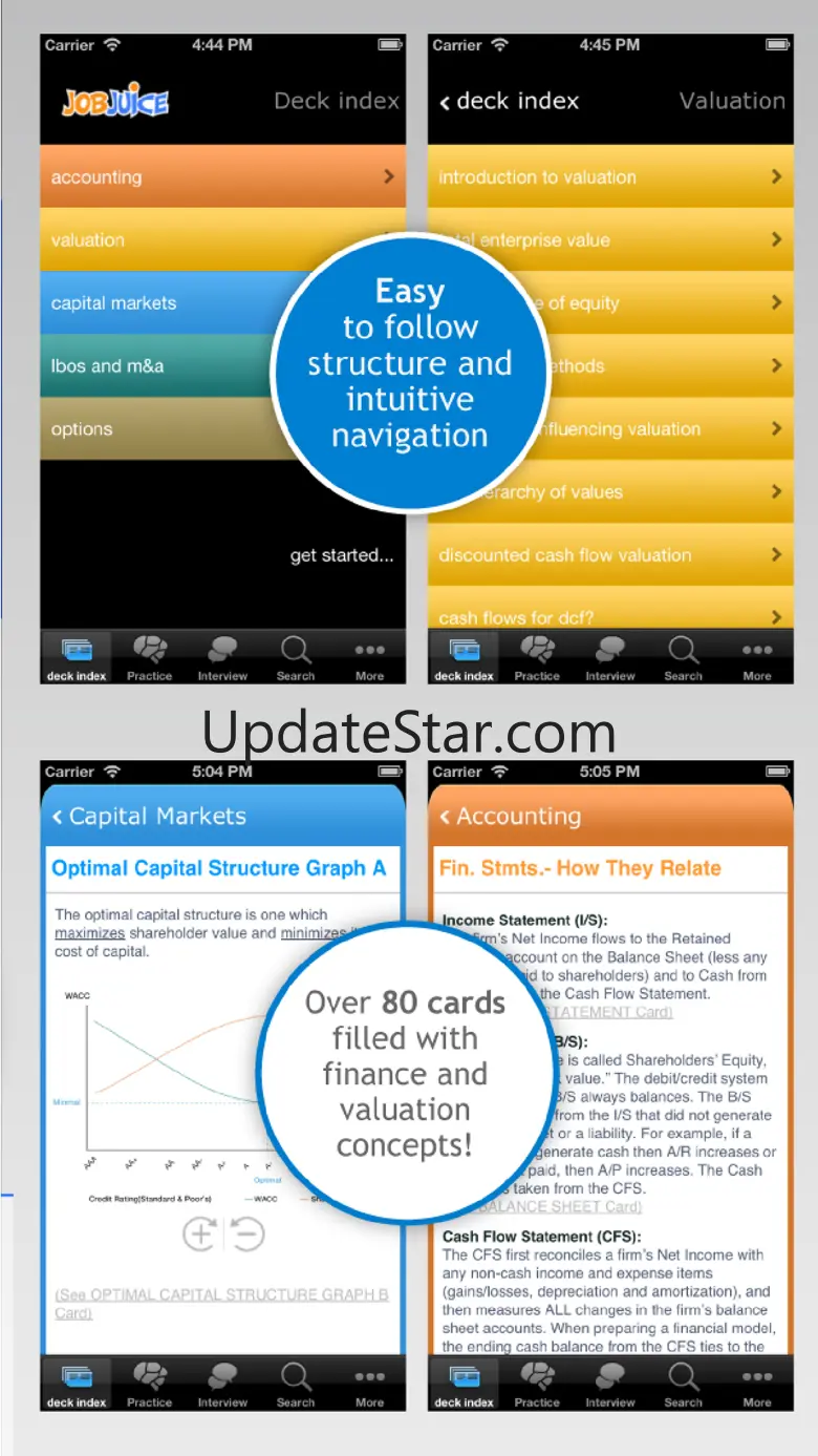 Jobjuice Fin. & Inv. Banking V 2.0