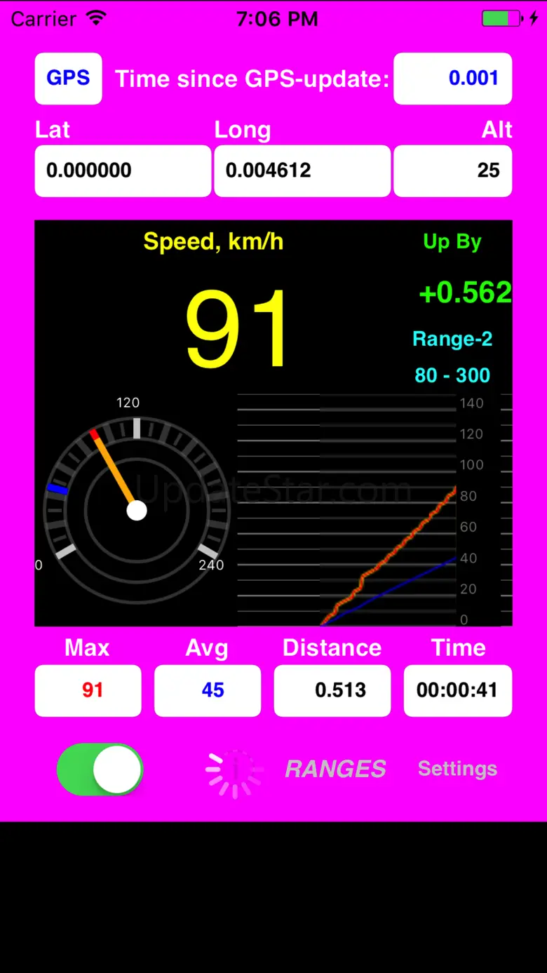 AudibleSpeed (GPS Speed Monitor) - Express Edition 1.7.3