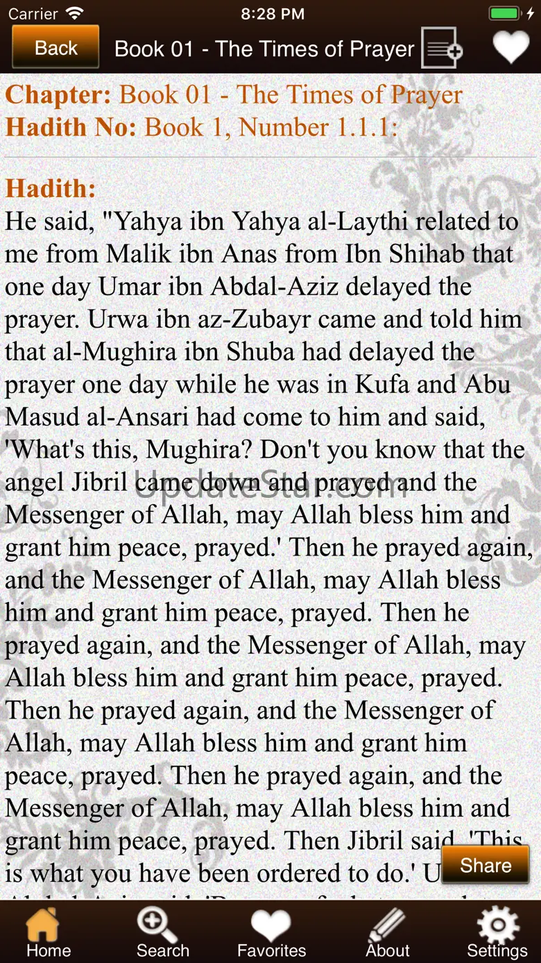 Sunan Ibn Majah 2.1