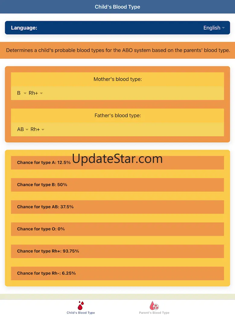 Blood Type Connection 3.1