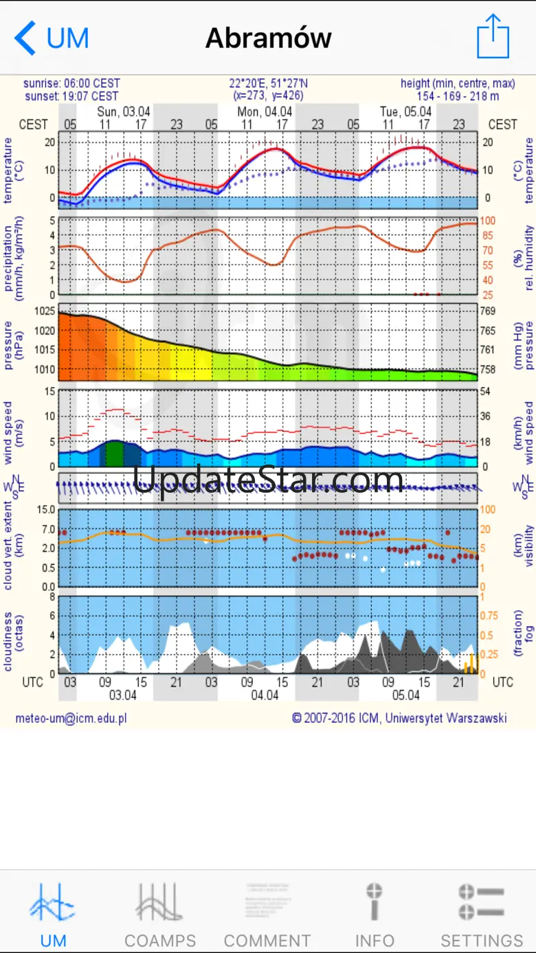 UM Meteo + 2.0.0