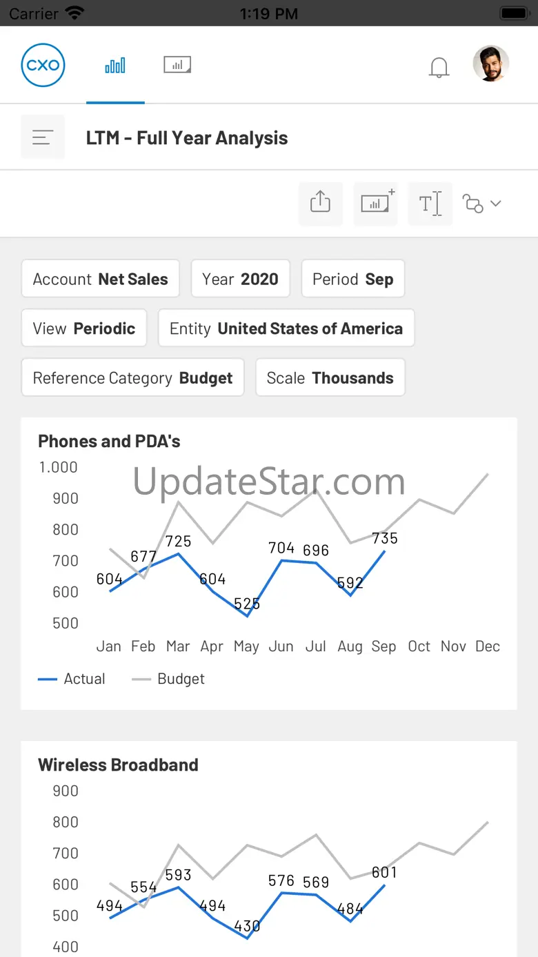 CXO Software 25.1.0