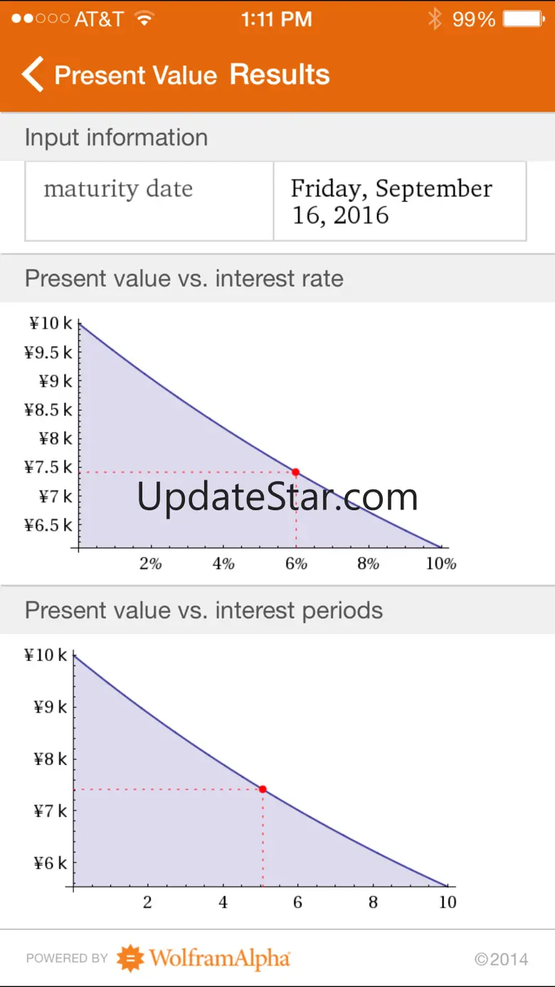 Wolfram Investment Calculator Reference App 1.3.1