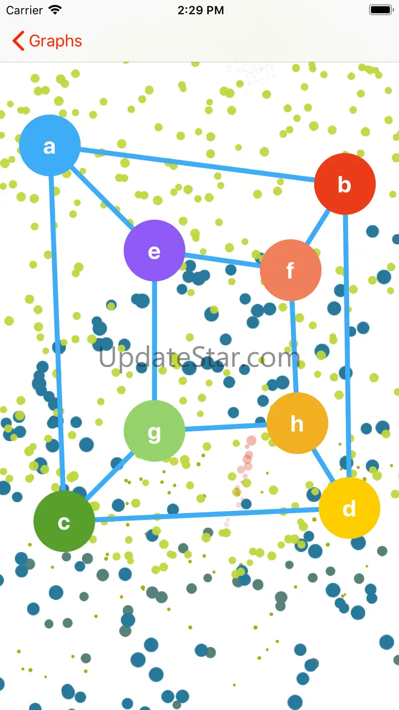 Graphing 2.0