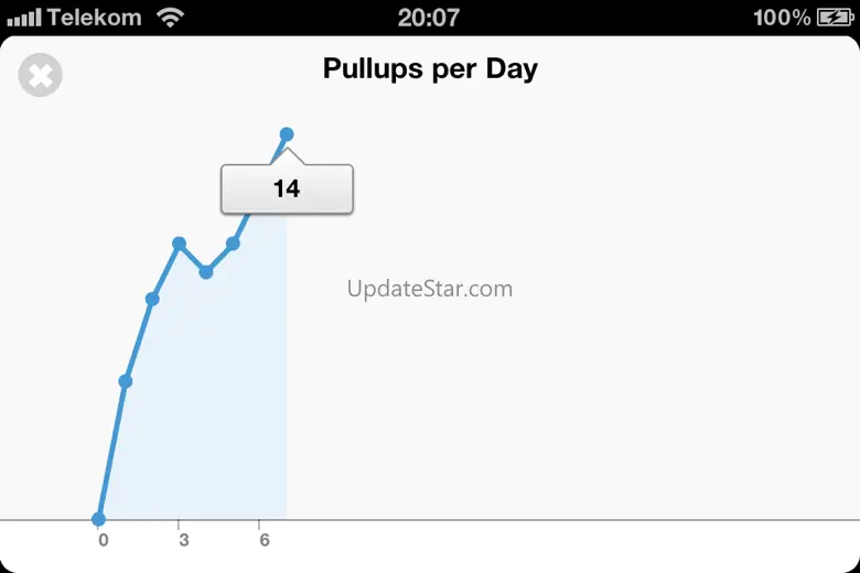 Pullups 20+ 1.4