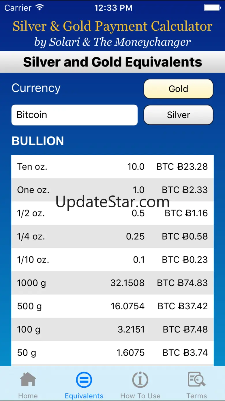 SilverGold 2.2