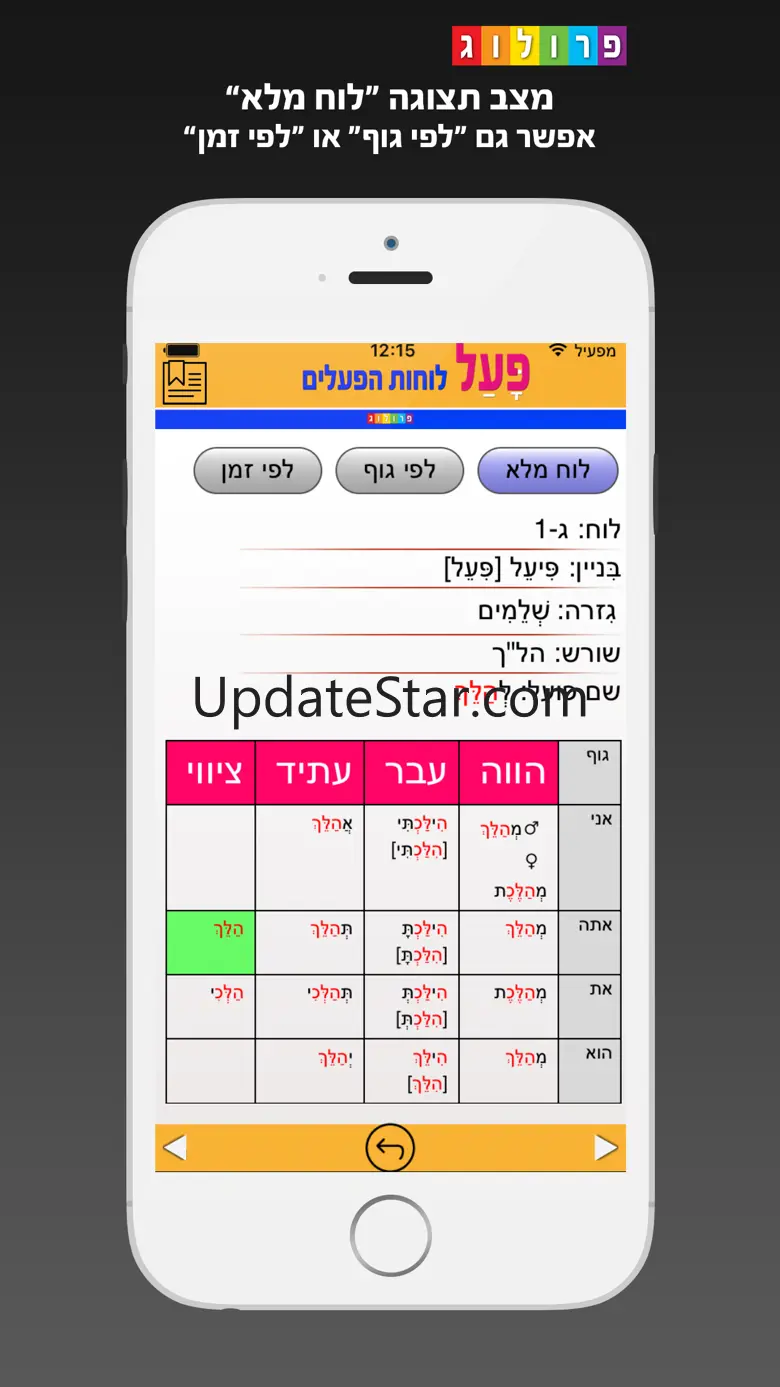 Hebrew Verbs & Conjugations, PROLOG 216.11.05