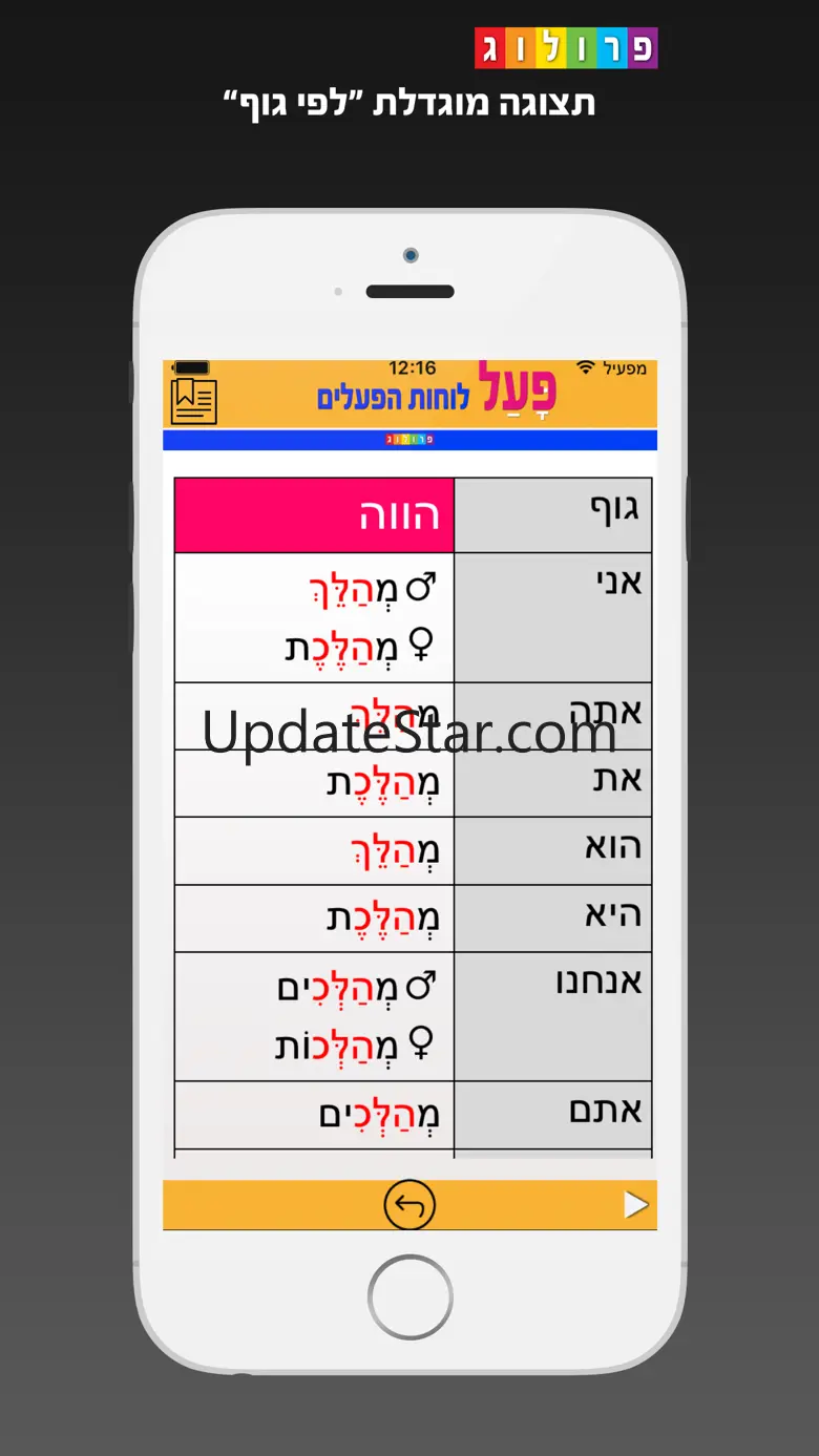Hebrew Verbs & Conjugations, PROLOG 216.11.05