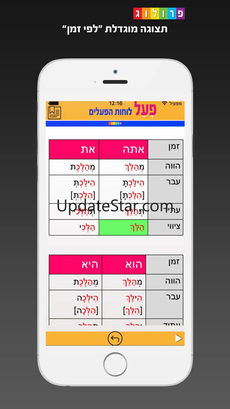 Hebrew Verbs & Conjugations, PROLOG 216.11.05