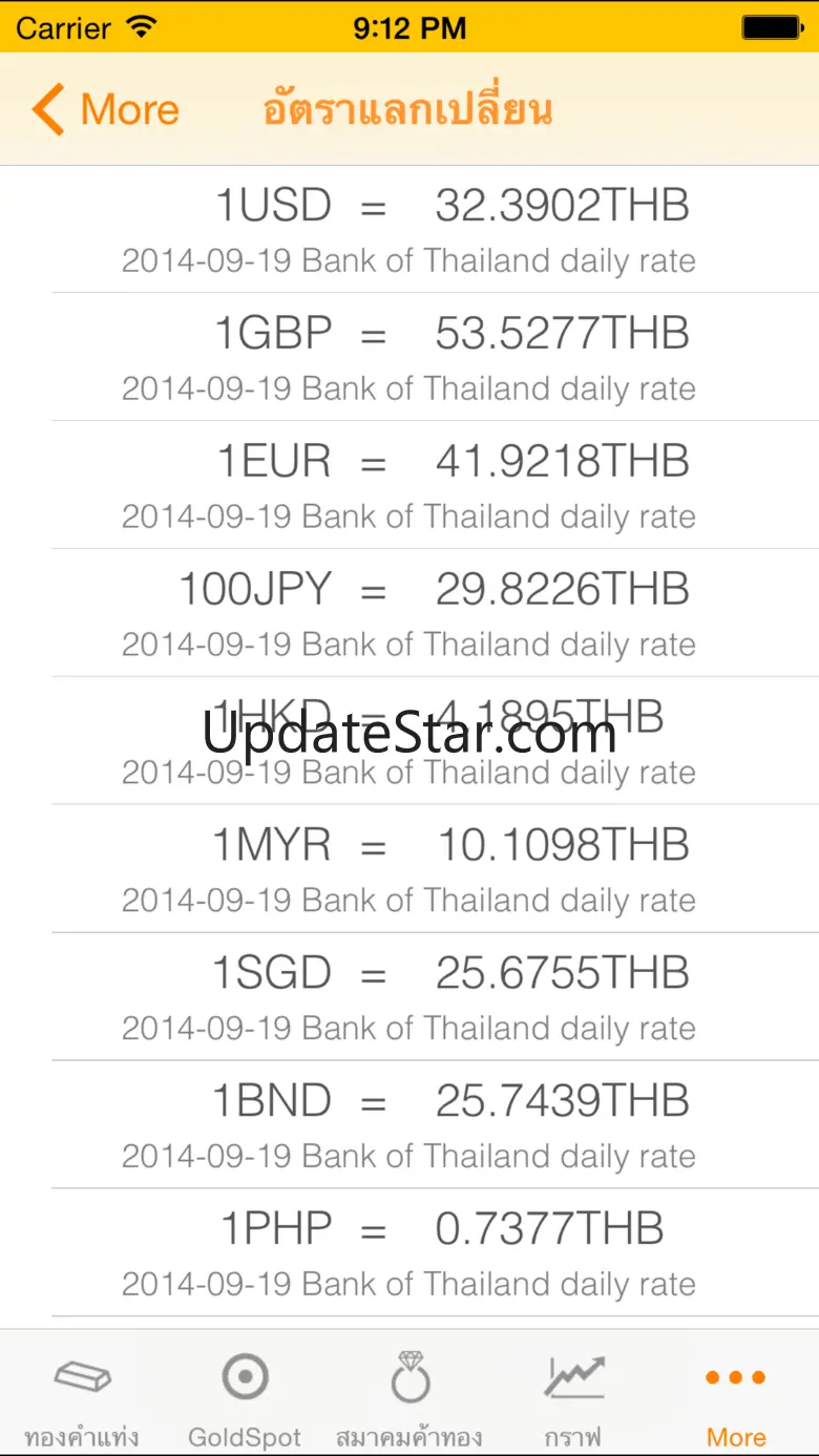 ThaiGold 5.4.9