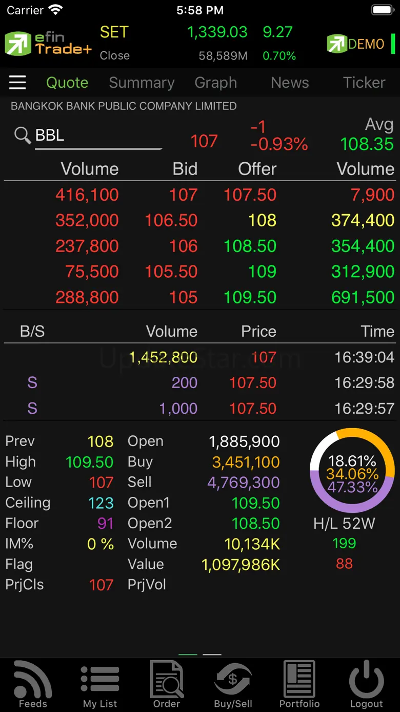 efin Trade Plus 5.4.4