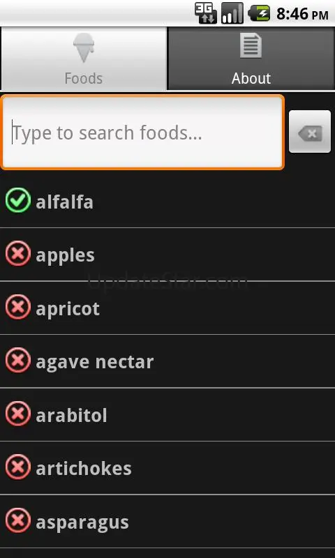Low - FODMAP Diet 1.1