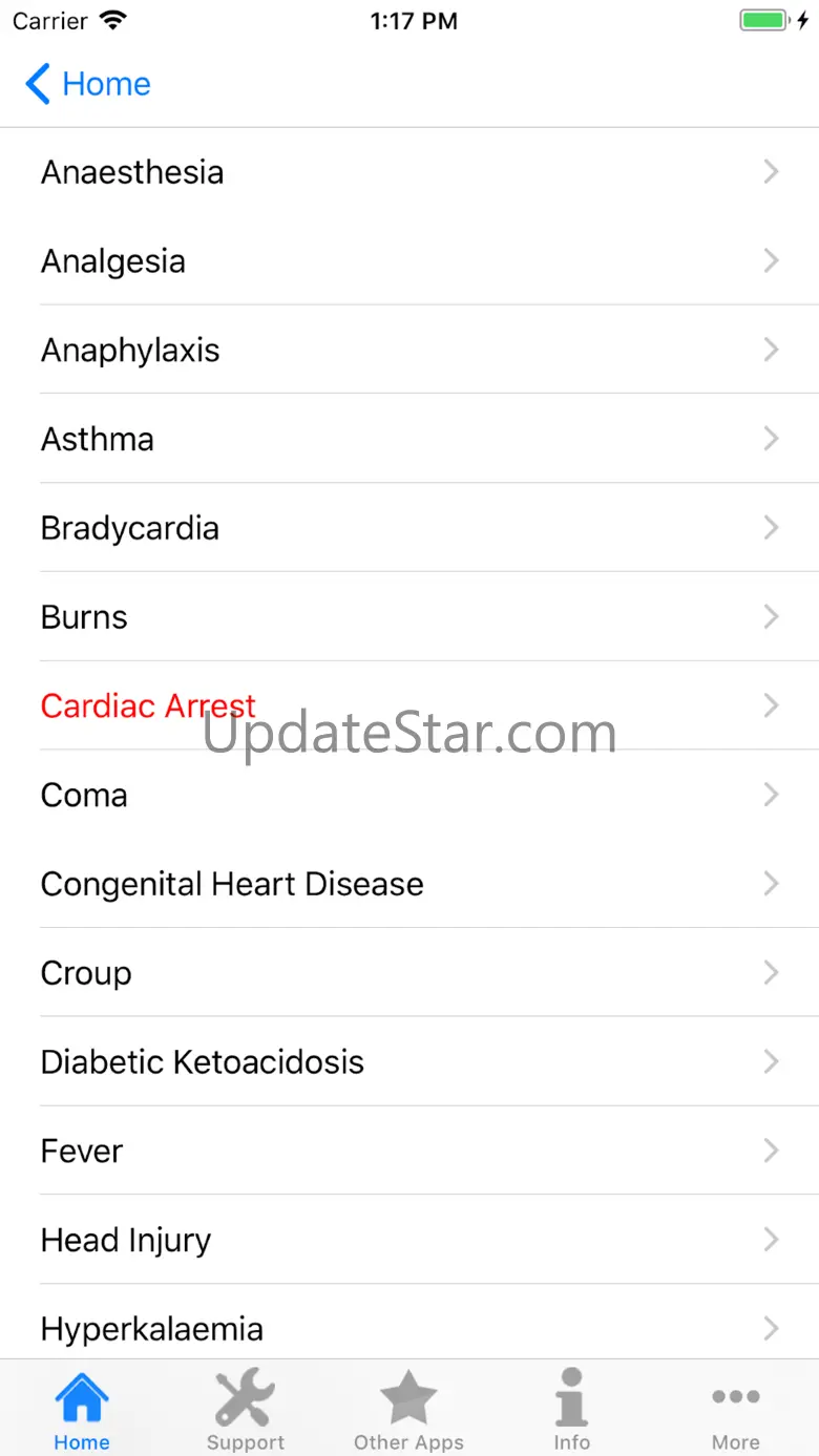 Paediatric Emergencies 1.30