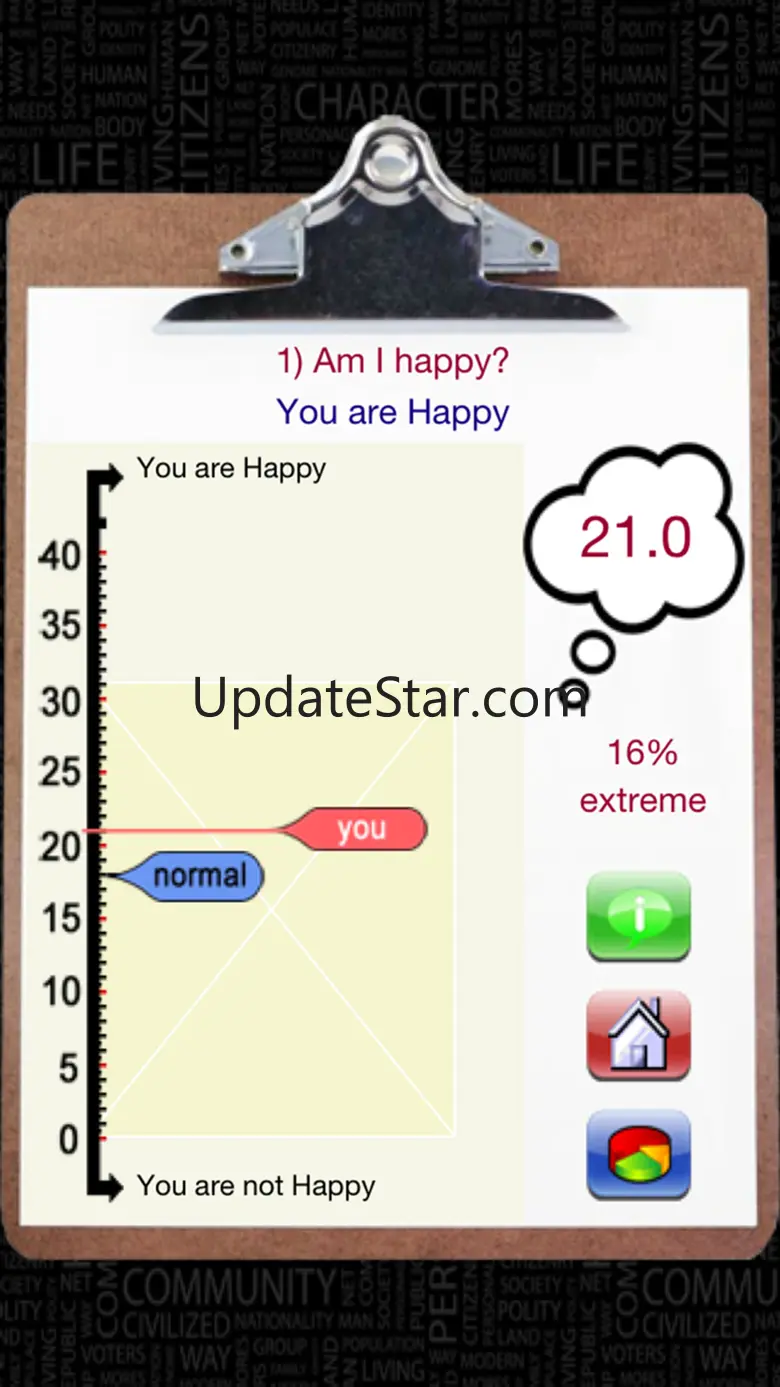 Personality Psychology Lite 2.8