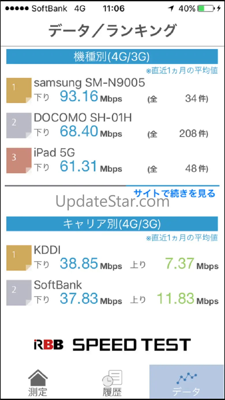 RBB SPEED TEST 1.0.12