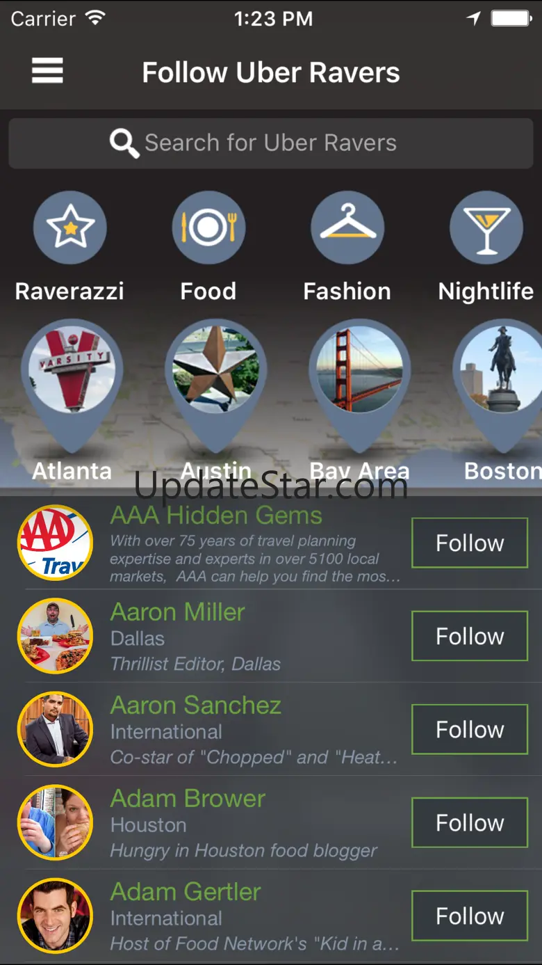 Raved - Guide to Great Restaurants, Bars & Stores Nearby 3.1