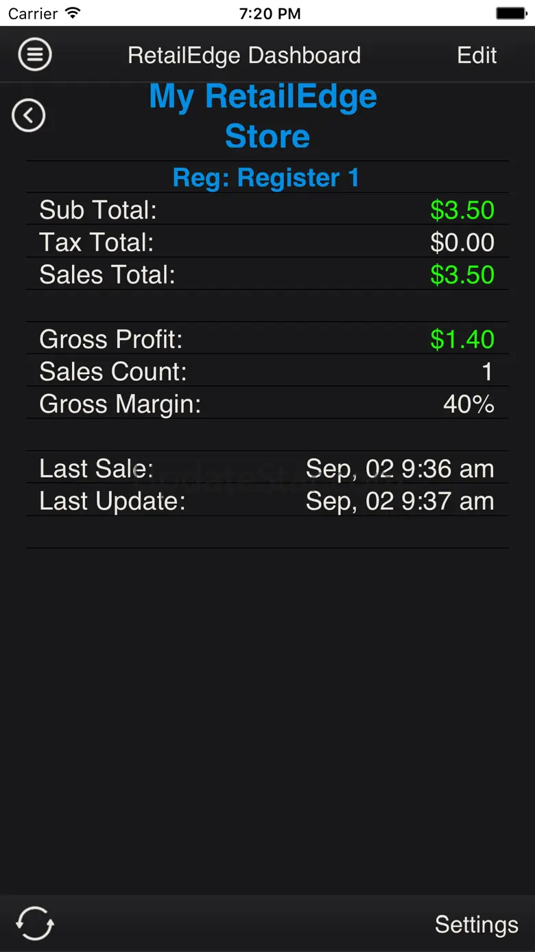RetailEdge Dashboard 11.0.0