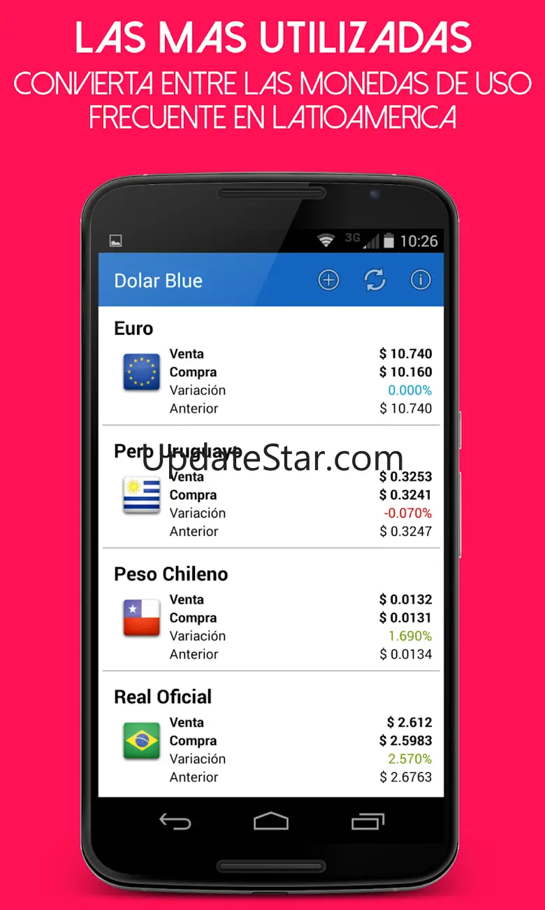 Dollar Blue 2.17