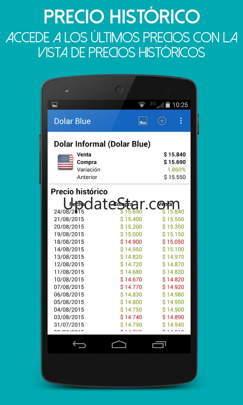 Dollar Blue 2.17