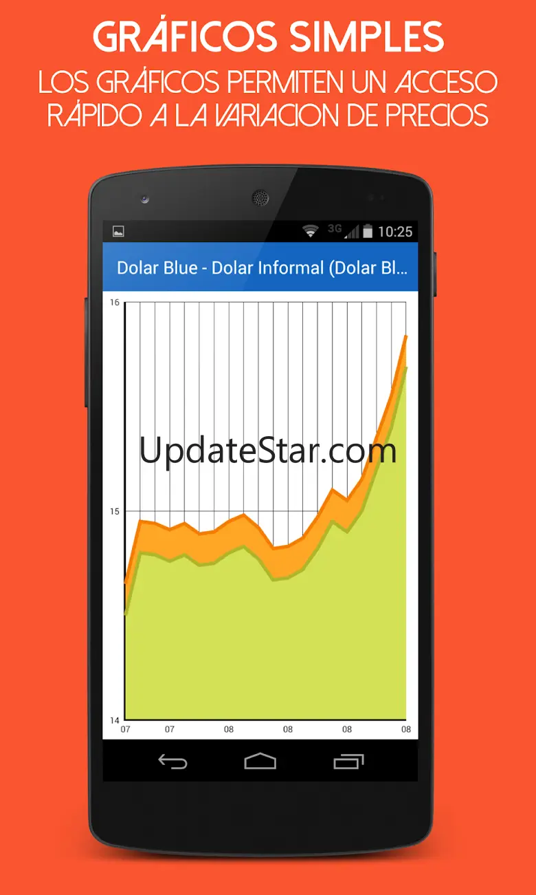 Dollar Blue 2.17