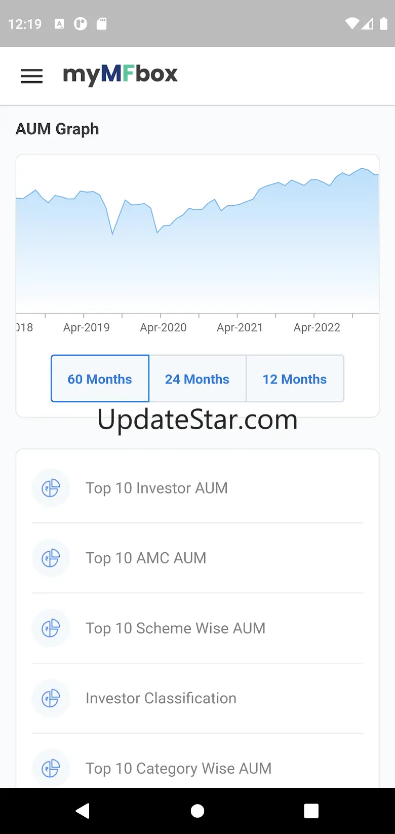 myMFbox 4.0.0