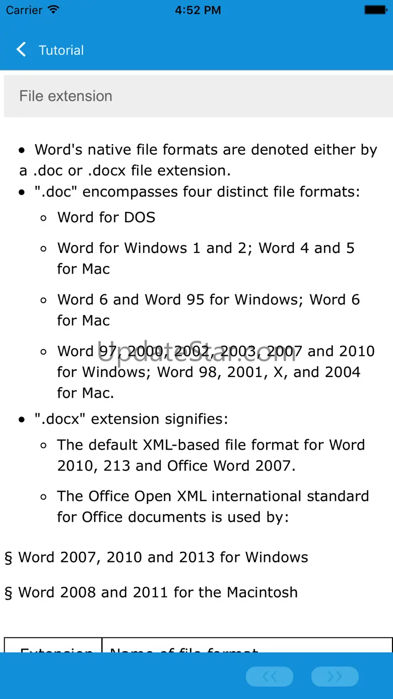 Learn Word, Excel & PowerPoint 4.1