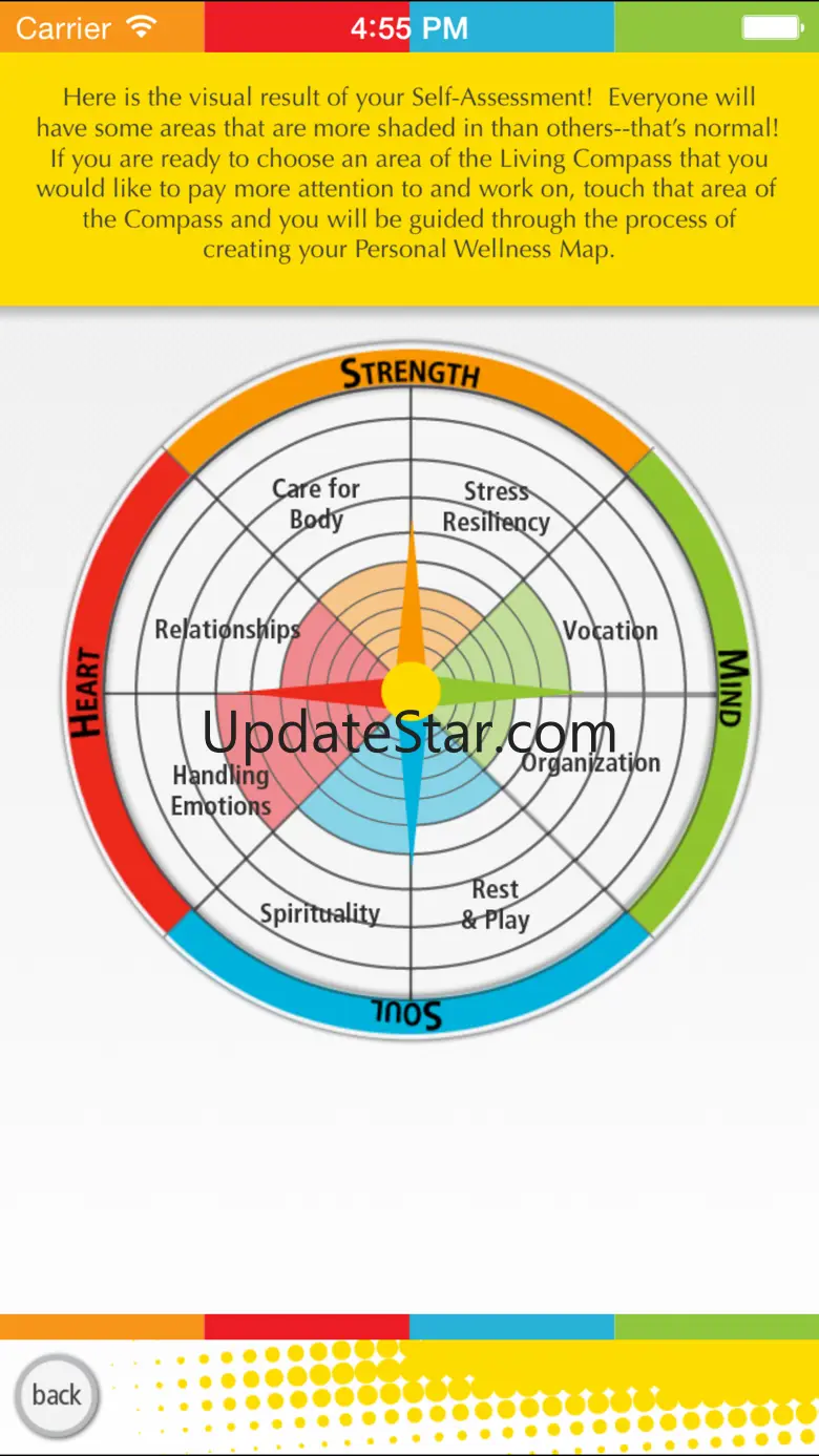 Living Well with Living Compass 1.2