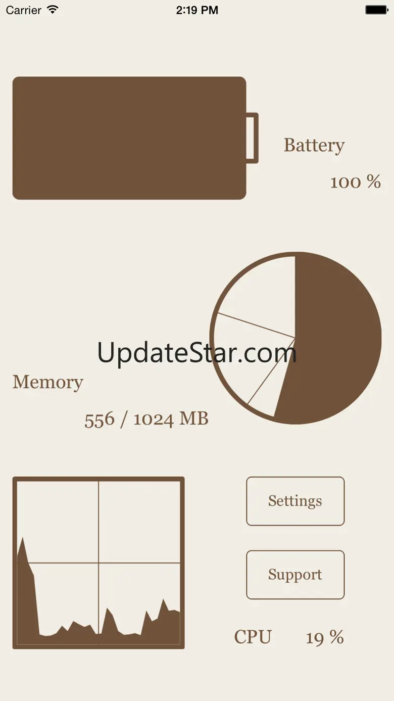 SySight 5.0.1
