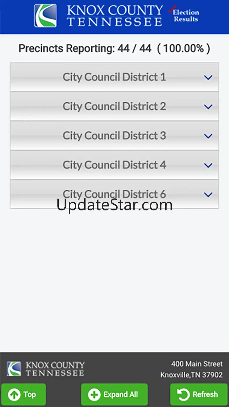 Knox County Election Results 3.1
