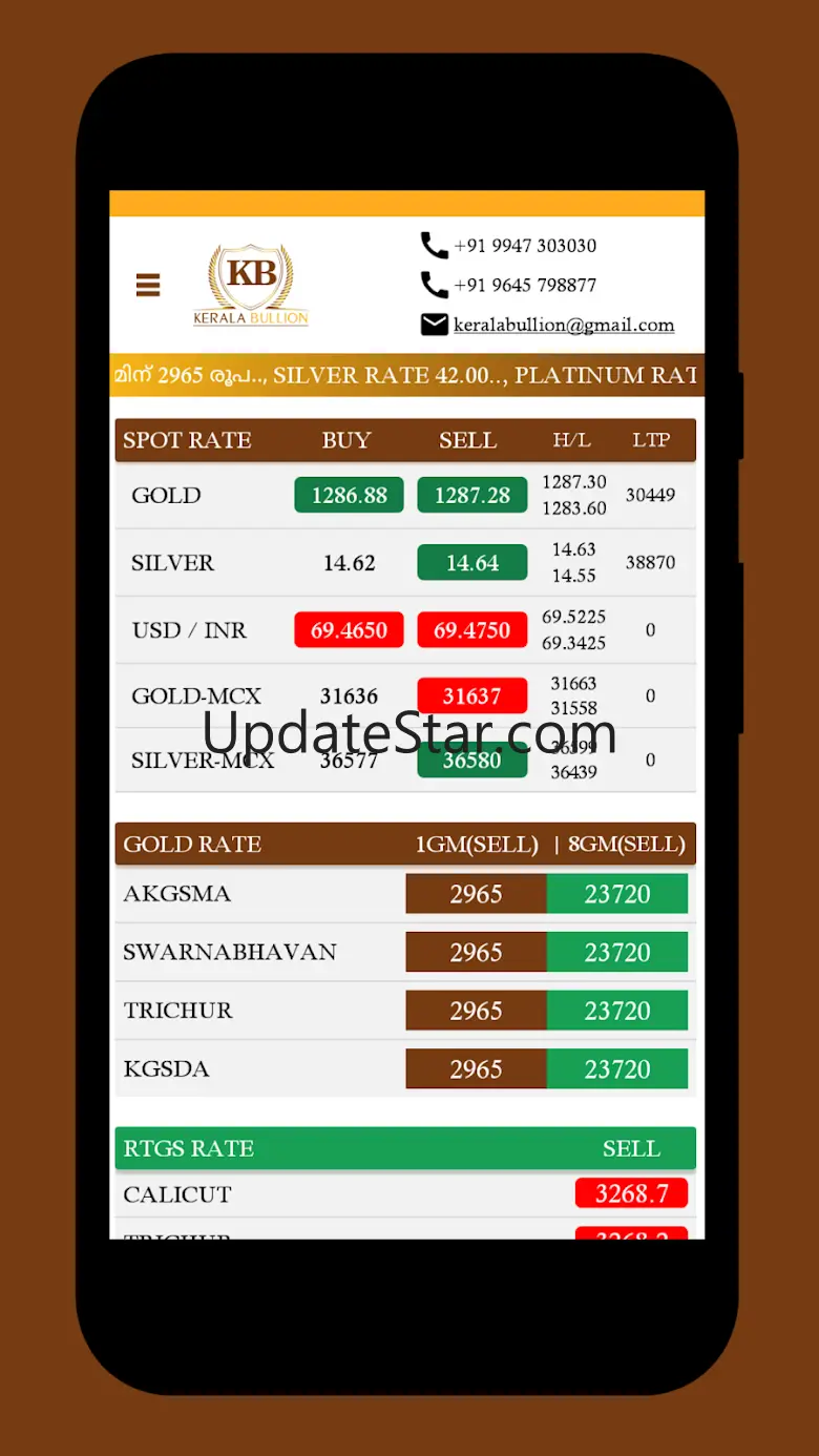 Kerala Bullion 2.0