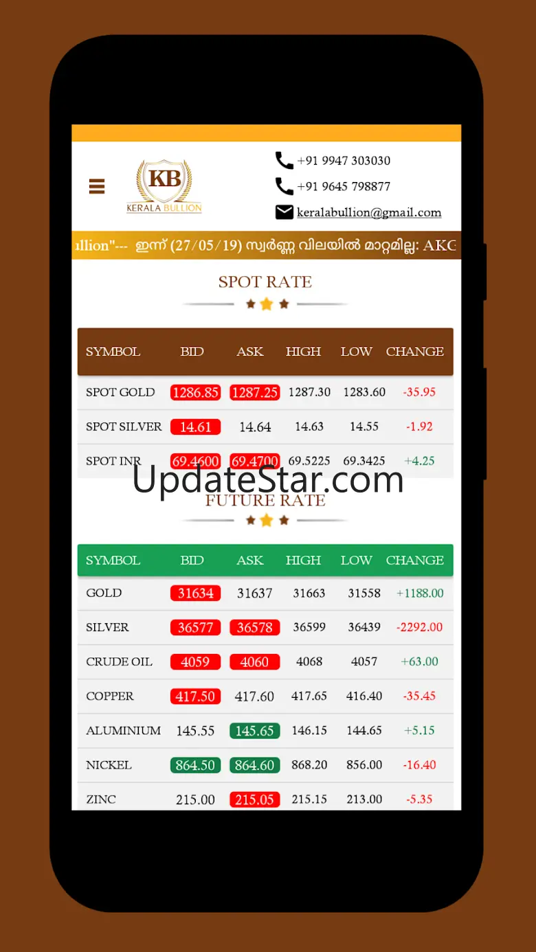 Kerala Bullion 2.0
