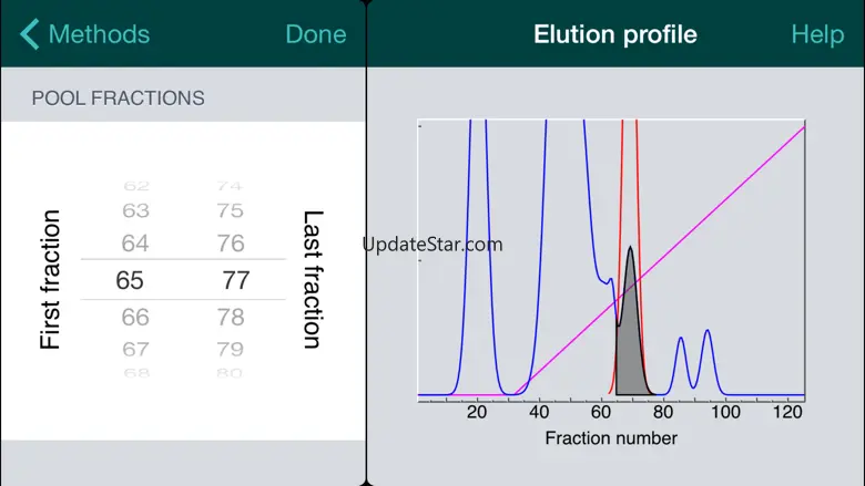 Protein Purification for iPhone 1.8.0