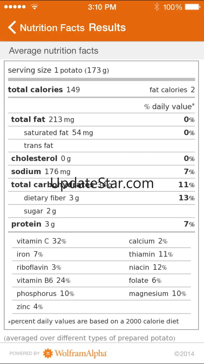 Wolfram Culinary Mathematics Reference App 1.3.1