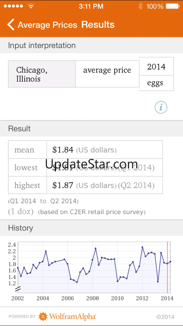 Wolfram Culinary Mathematics Reference App 1.3.1