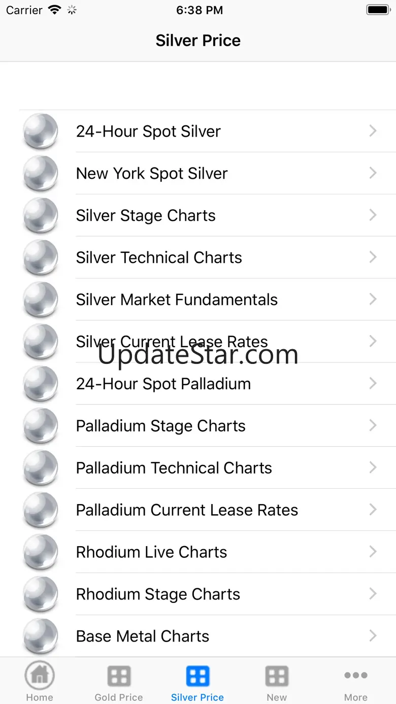 Gold Price Now Lite 13.0.0