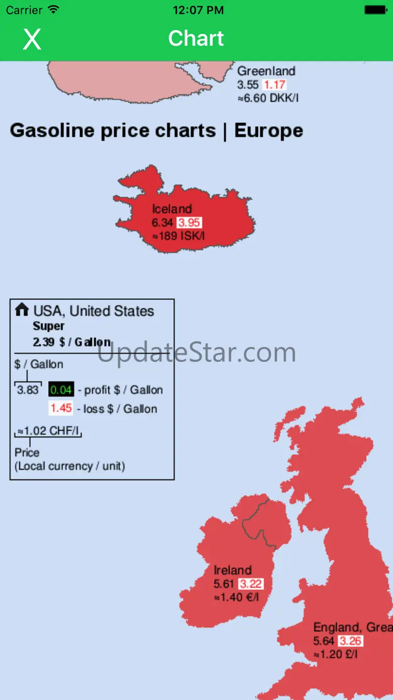 GAS-GLOBE 2.0.1