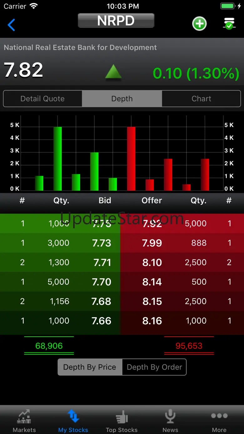 DFN for iPhone 1.1.2