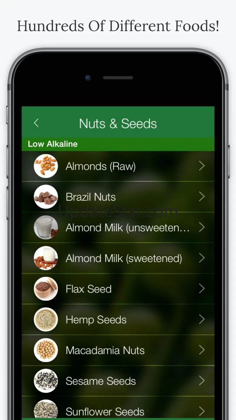 Alkaline Foods 1.1
