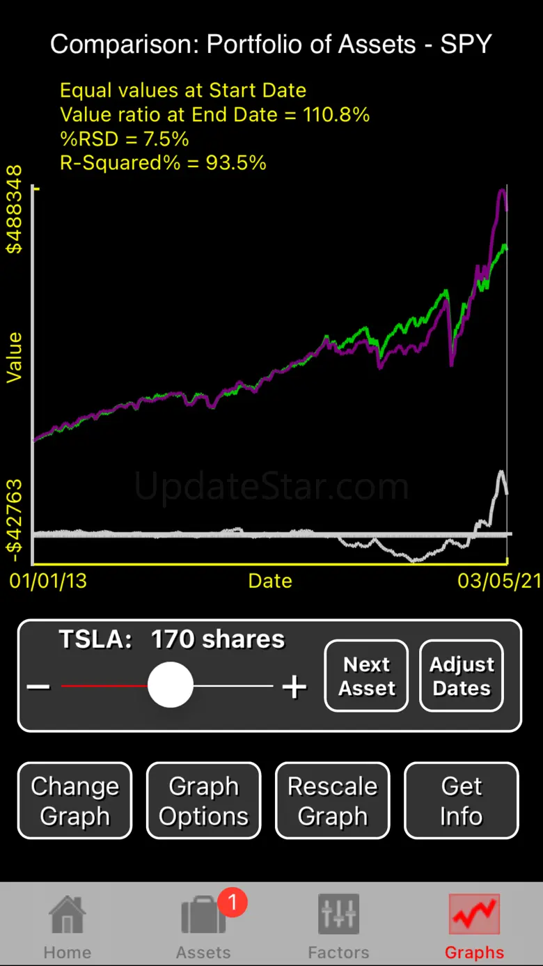 Stock Position 1.0