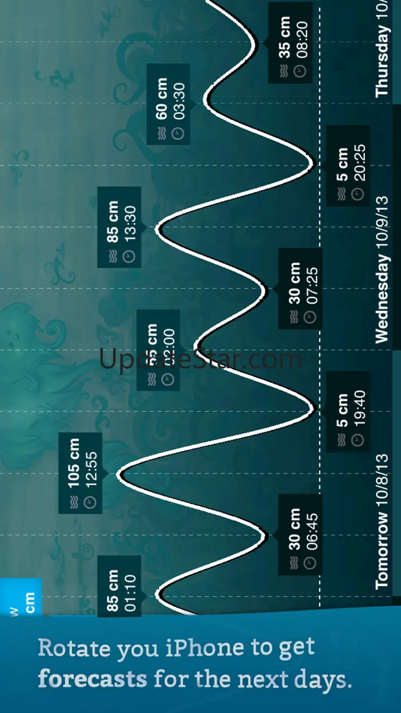 Venice tides lite 1.3.1