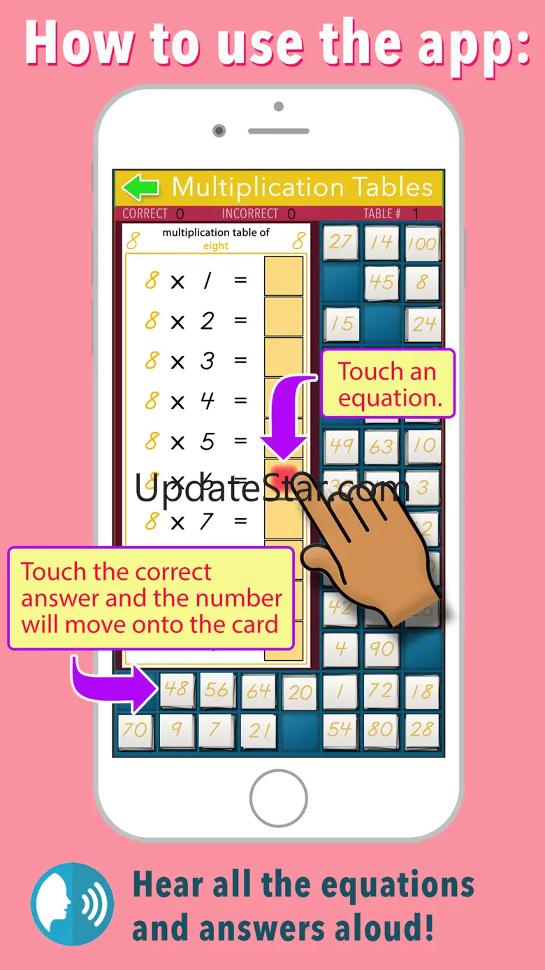 Multiplication Tables - Math 2.1