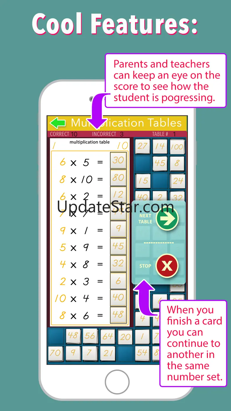 Multiplication Tables - Math 2.1