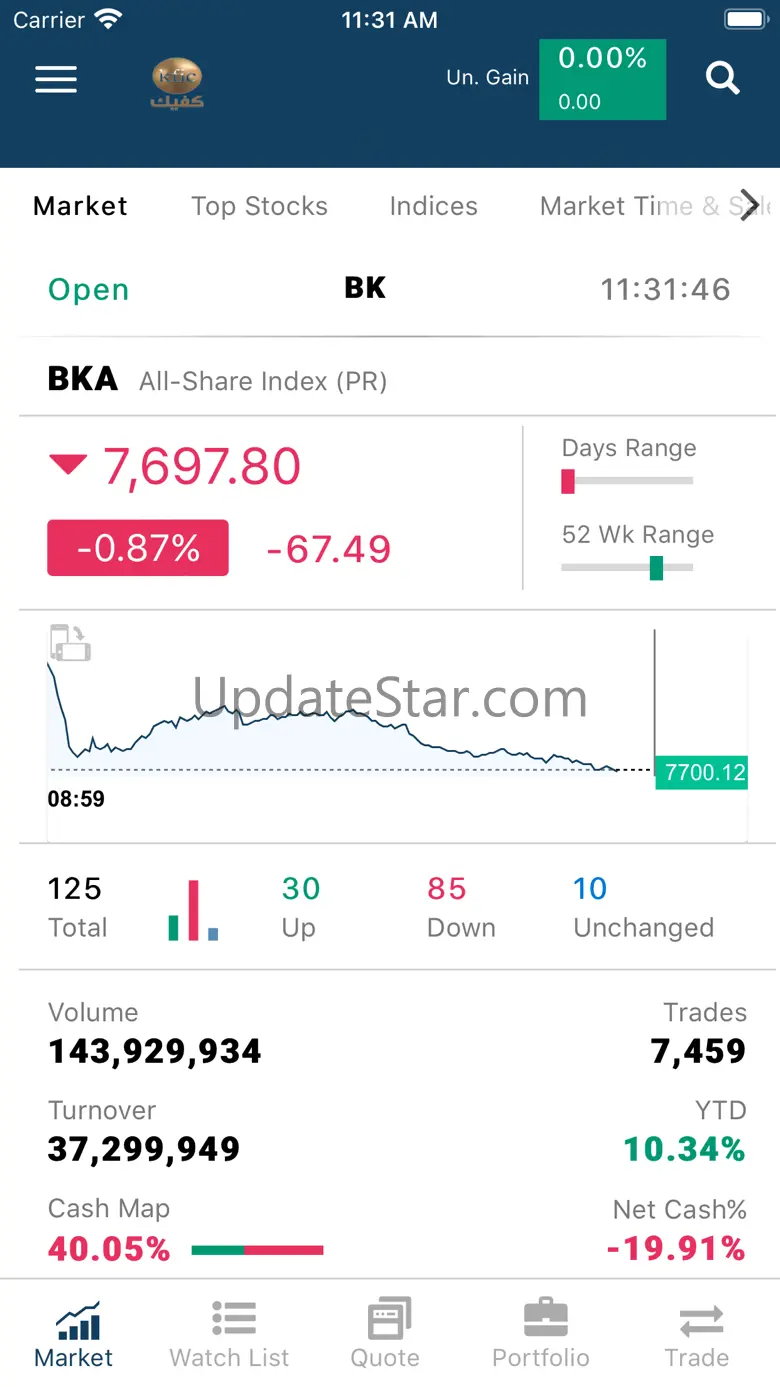 KFIC Trade for iPhone 2.2.0