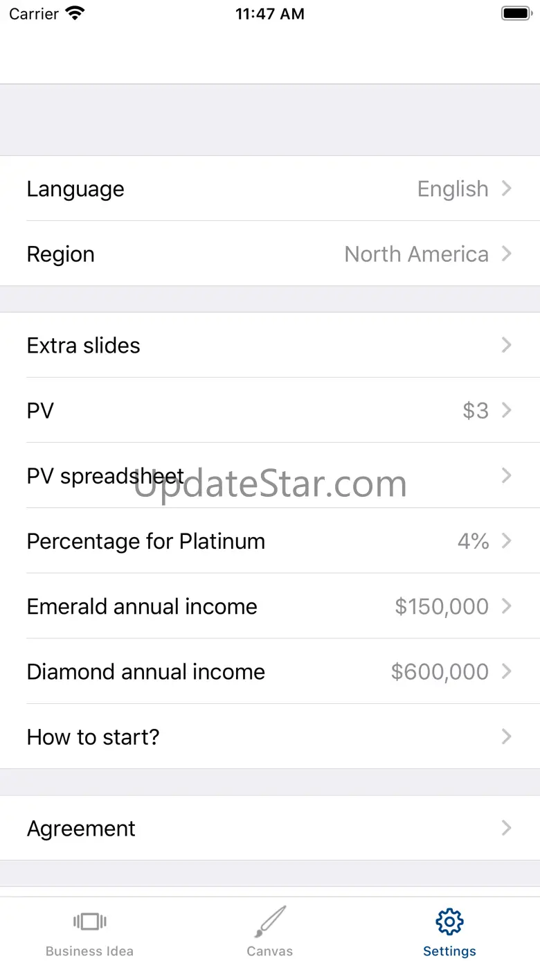 Business Idea Premium 3.0