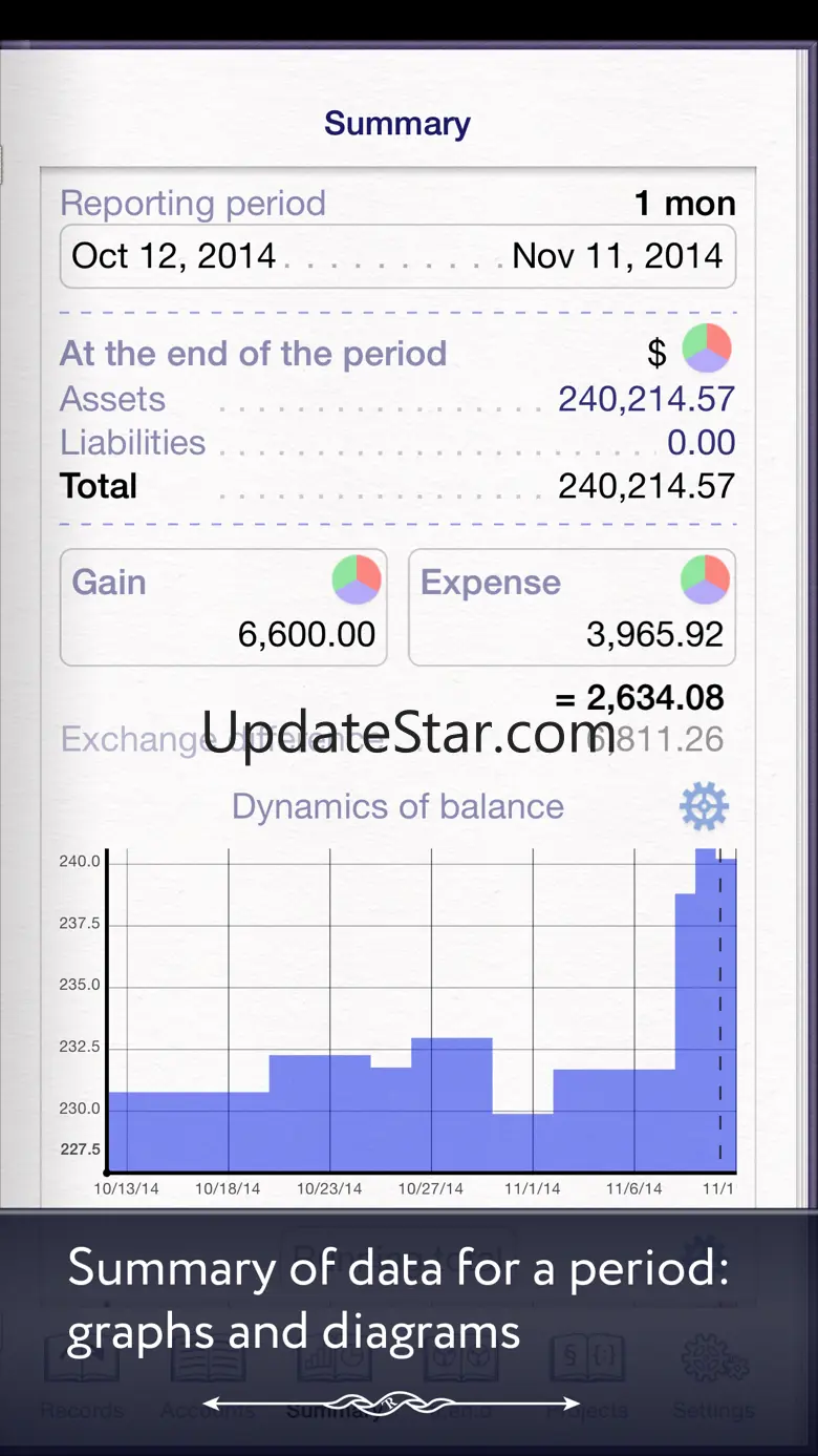 tr.en.d: My money 3.5