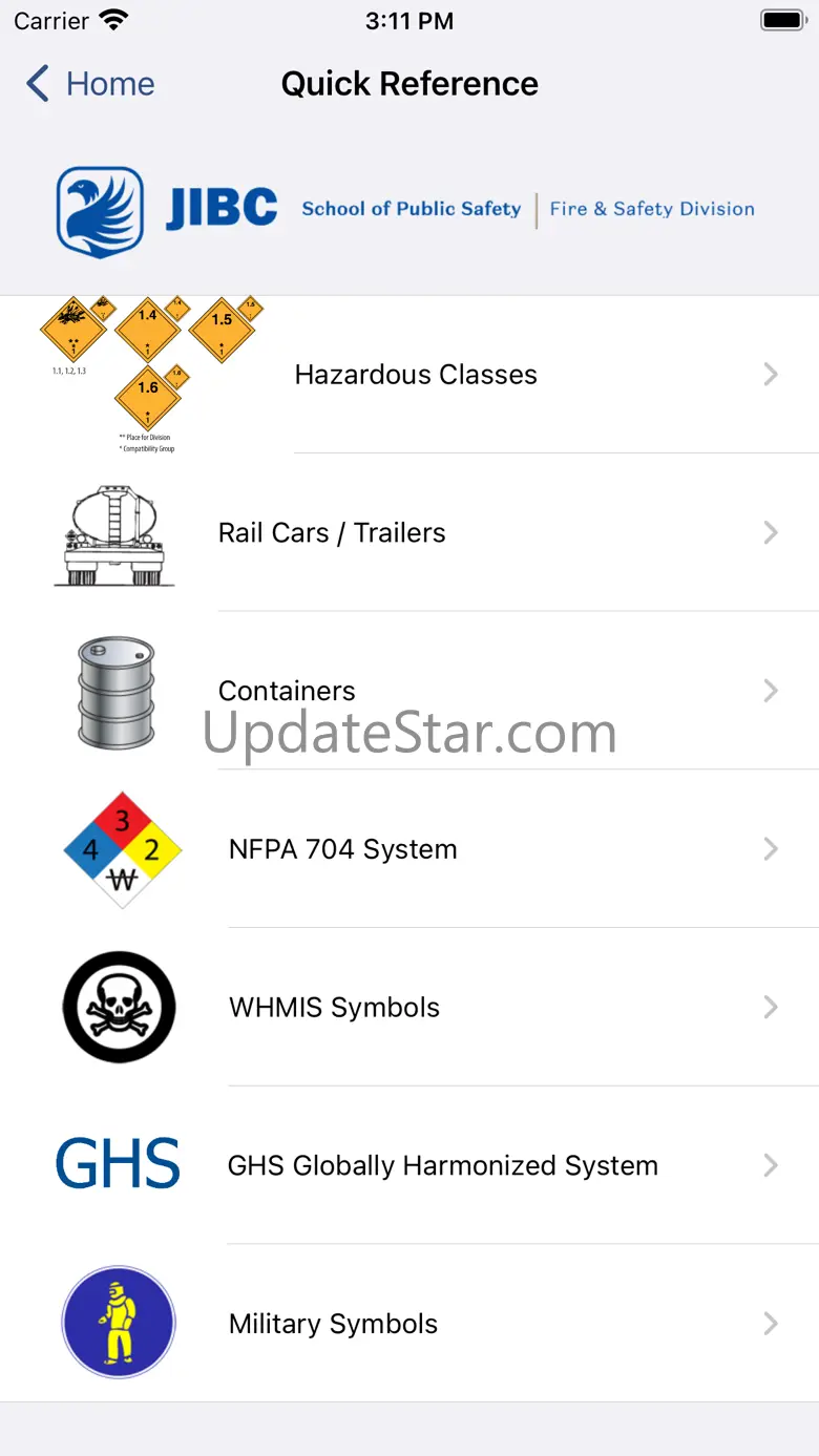 Haz Aware 1.2.1